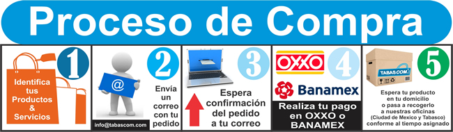 tabascom_comercializadora_de_productos_y_servicios_computo_electronica_al_mejor_precio_costo_villahermosa_tabasco_office_depot_office_max_ofix_plaza_de_la_tecnologia_plaza_de_la_computacion_df_mejor_costo_economico_calidad_seccion_amarilla_mercado_libre_de_remate_com_best_buy_walmart_telmex_gobierno_oferta_buen_fin_el_buen_fin_rebajas_descuentos_remate_liverpool_sanborns_sams_compucopias_intelcompras_cyberpuerta_hp_canon_epson_lexmark_toshiba_dell_gateway_mac_intel_acer_compaq_sony_vaio_asus_lg_amd_benq_gigabite_norton_antivirus_wester_digital_samsung_vorago_nvidia_cisco_genius_kinggston_acteck_lenovo_emachines_ati_facturacion_electronica_eficas_y_economica_mantenimiento_de_computadoras_limpieza_quitar_virus_recarga_de_cartuchos_tinta_laser_consumibles_originales_mexico_canacintra_tabasco_empresas_java_imss_seguro_social_sat_facturacion_electronica